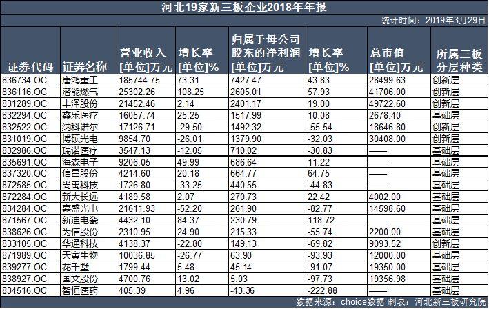 唐鸿重工最新资讯