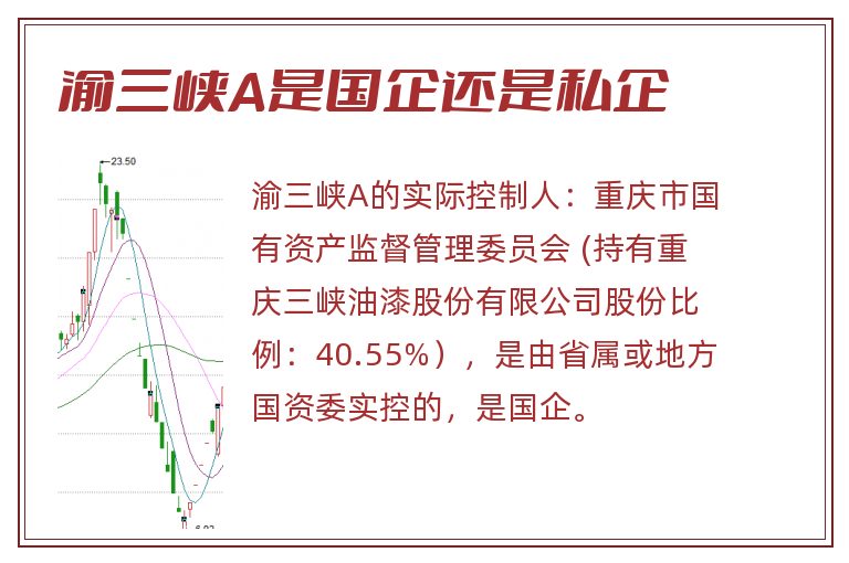 渝三峡A最新资讯