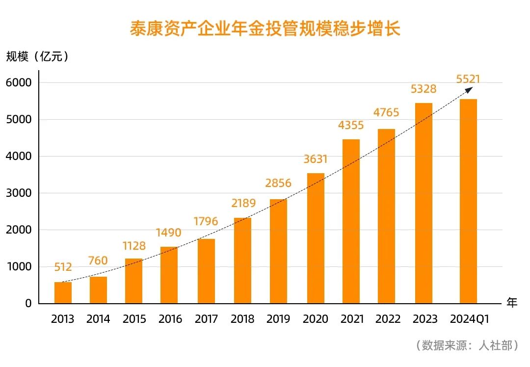 2025年1月13日 第13页