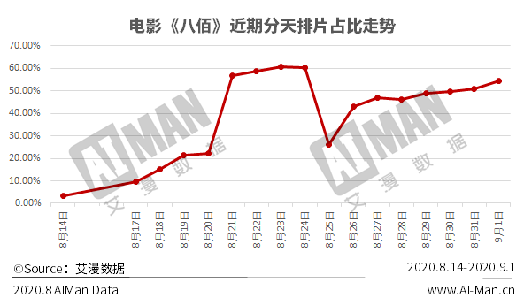 2025年1月13日 第3页