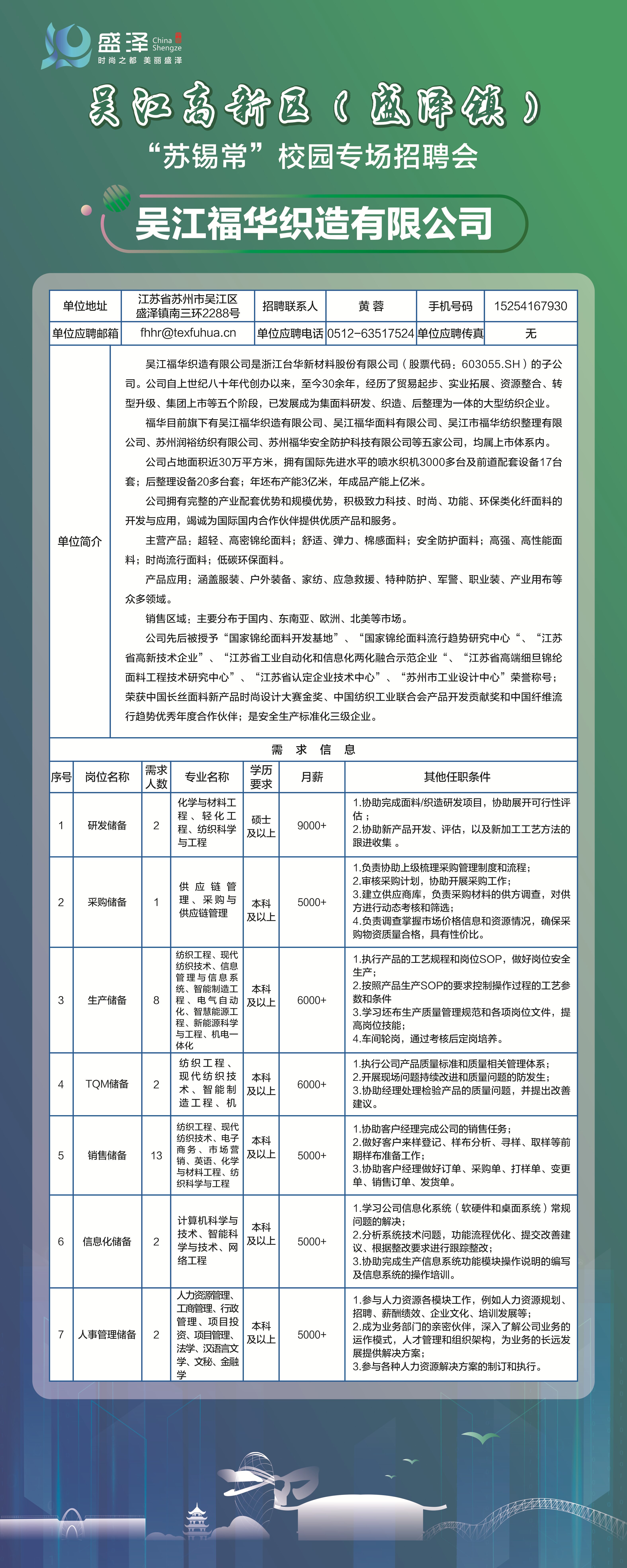 江宁最新职位招聘资讯