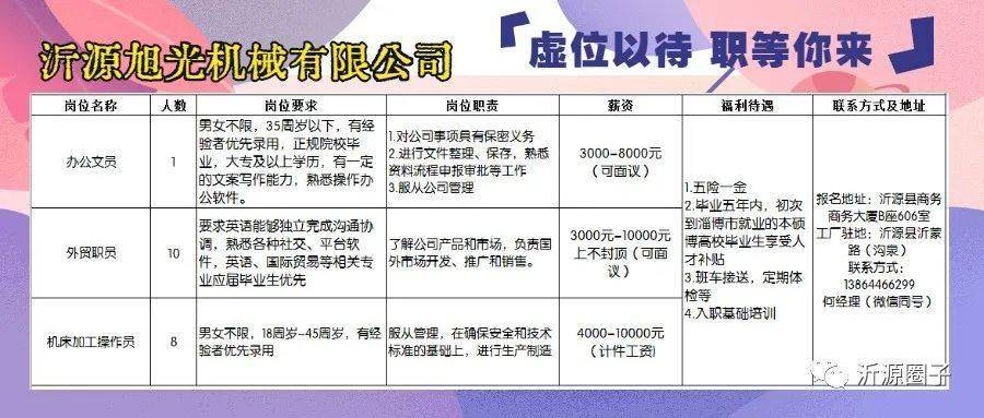 齐河最新招聘资讯发布