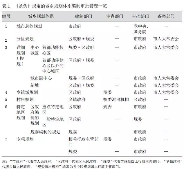 2025年1月15日 第30页