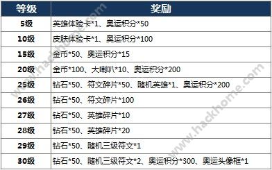 千百网址最新获取途径