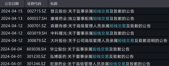 登云股份最新资讯速递