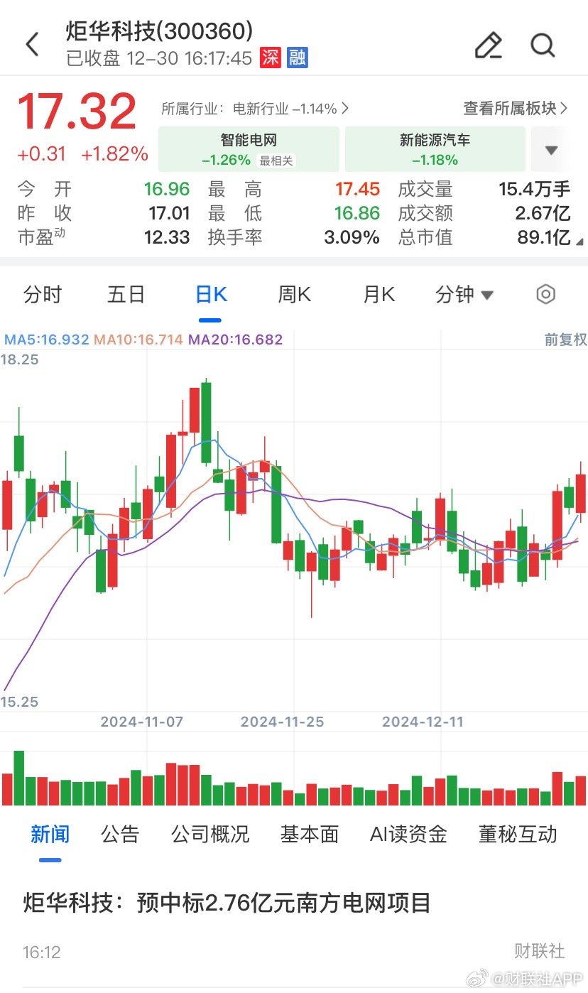 炬华科技最新资讯发布