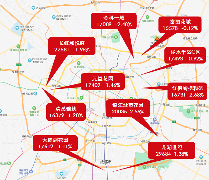 禹州东区房价行情速览