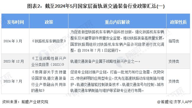 2024年压疮分期新标准解读