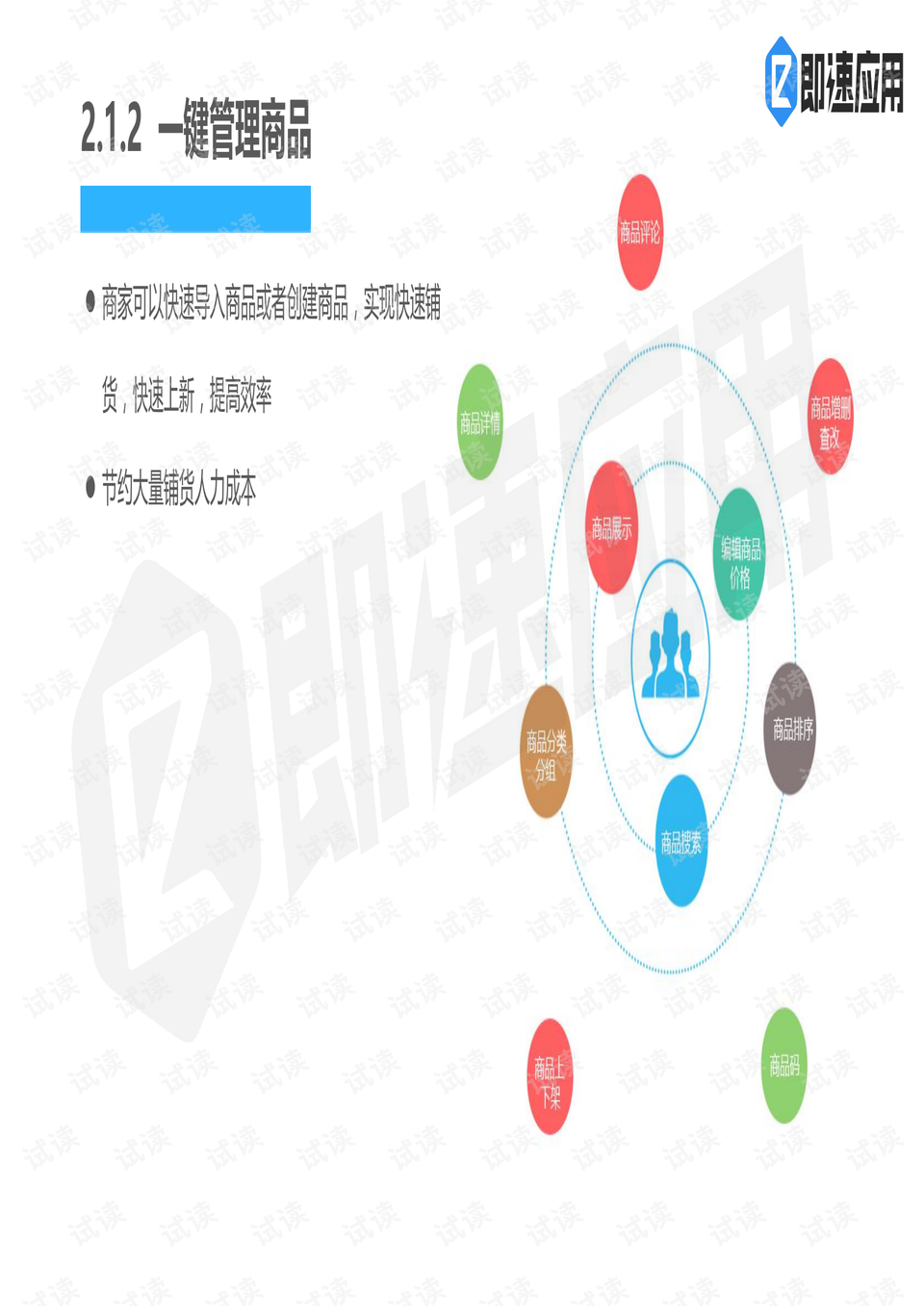 最新版蓝色福利指南速览