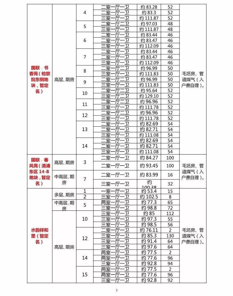 海兴核电站最新动态揭晓