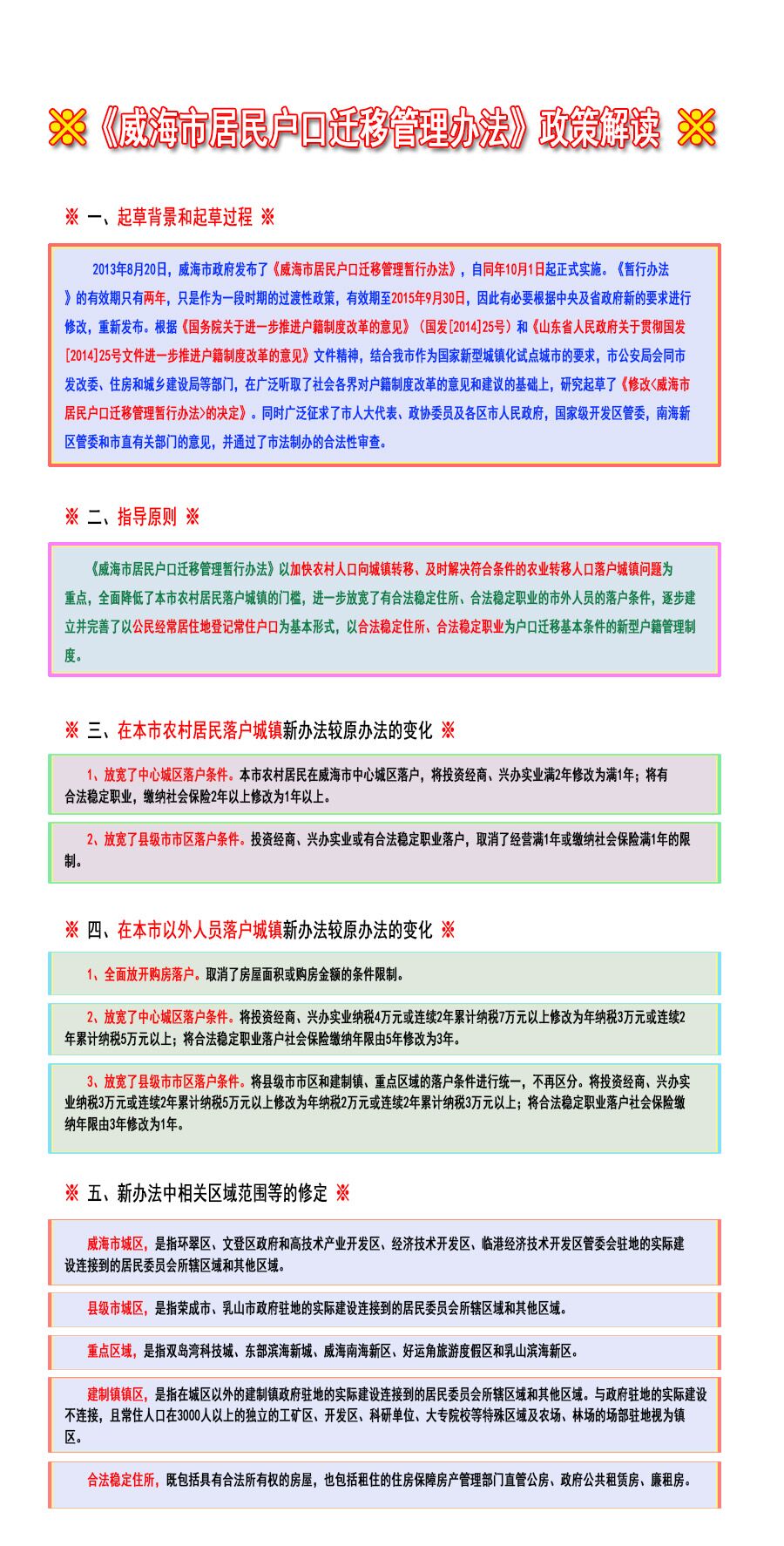 威海户口登记新规解读