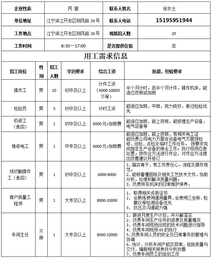 宁波电子厂最新招工信息