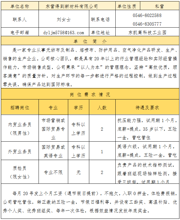 东营东城近期职位招聘汇总