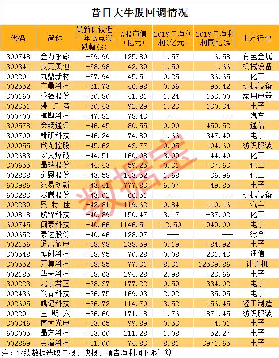 九鼎新材最新资讯速递