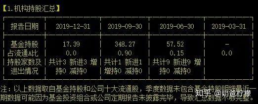 世纪鼎利最新资讯发布