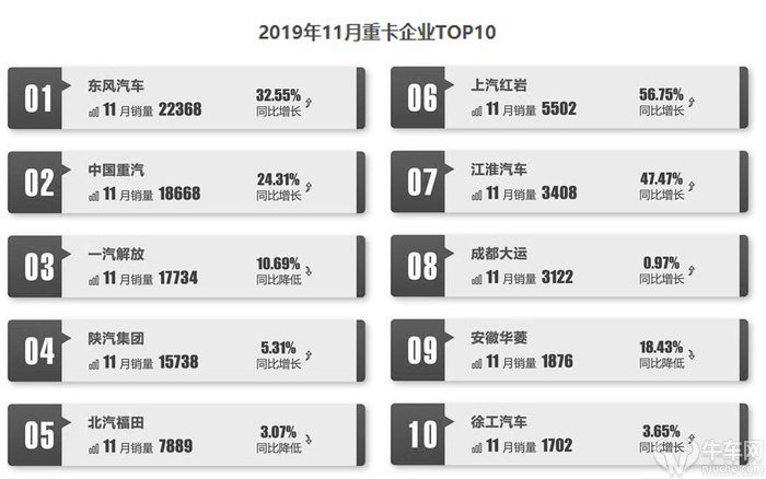 “口红销量排行前十大榜单揭晓”